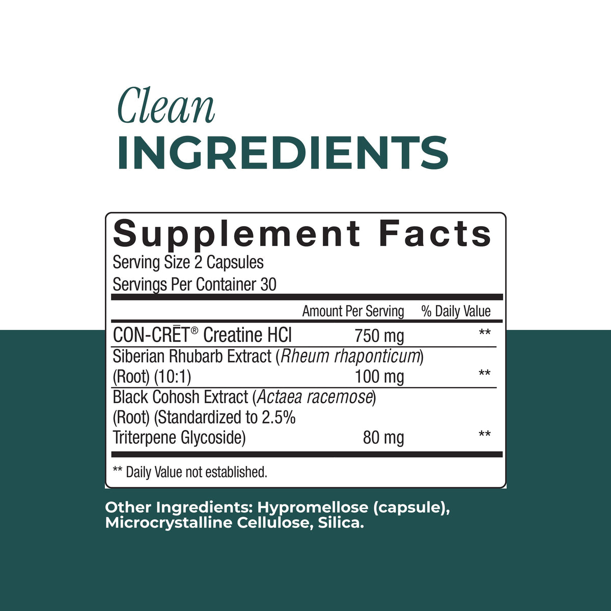 A supplement facts label on a white background with a dark teal banner reading 'Clean INGREDIENTS.' The label shows a supplement facts panel with ingredients listed, including CON-CRET Creatine HCl, Siberian Rhubarb Extract, Black Cohosh Extract, and Hyalomelose, Microcrystalline Cellulose, and Silica.