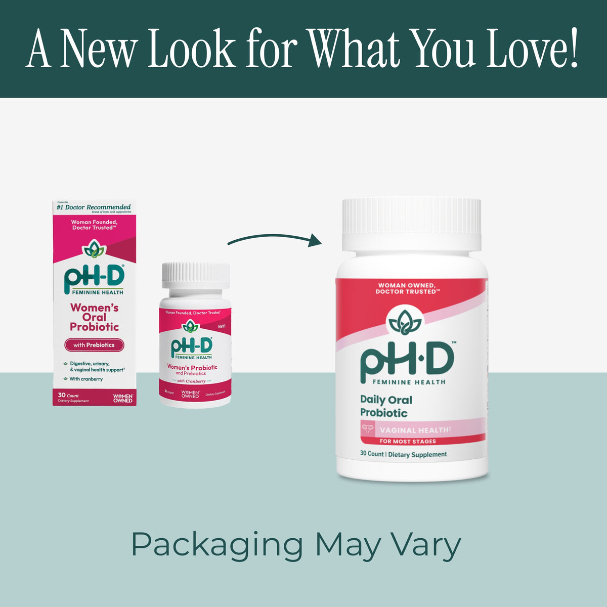 Promotional graphic for pH-D Daily Oral Probiotic showing the product bottle and its retail box, with a large white bottle on the right and a smaller pink-and-white box on the left. Text at the top reads 'A New Look for What You Love!' and 'Packaging May Vary.