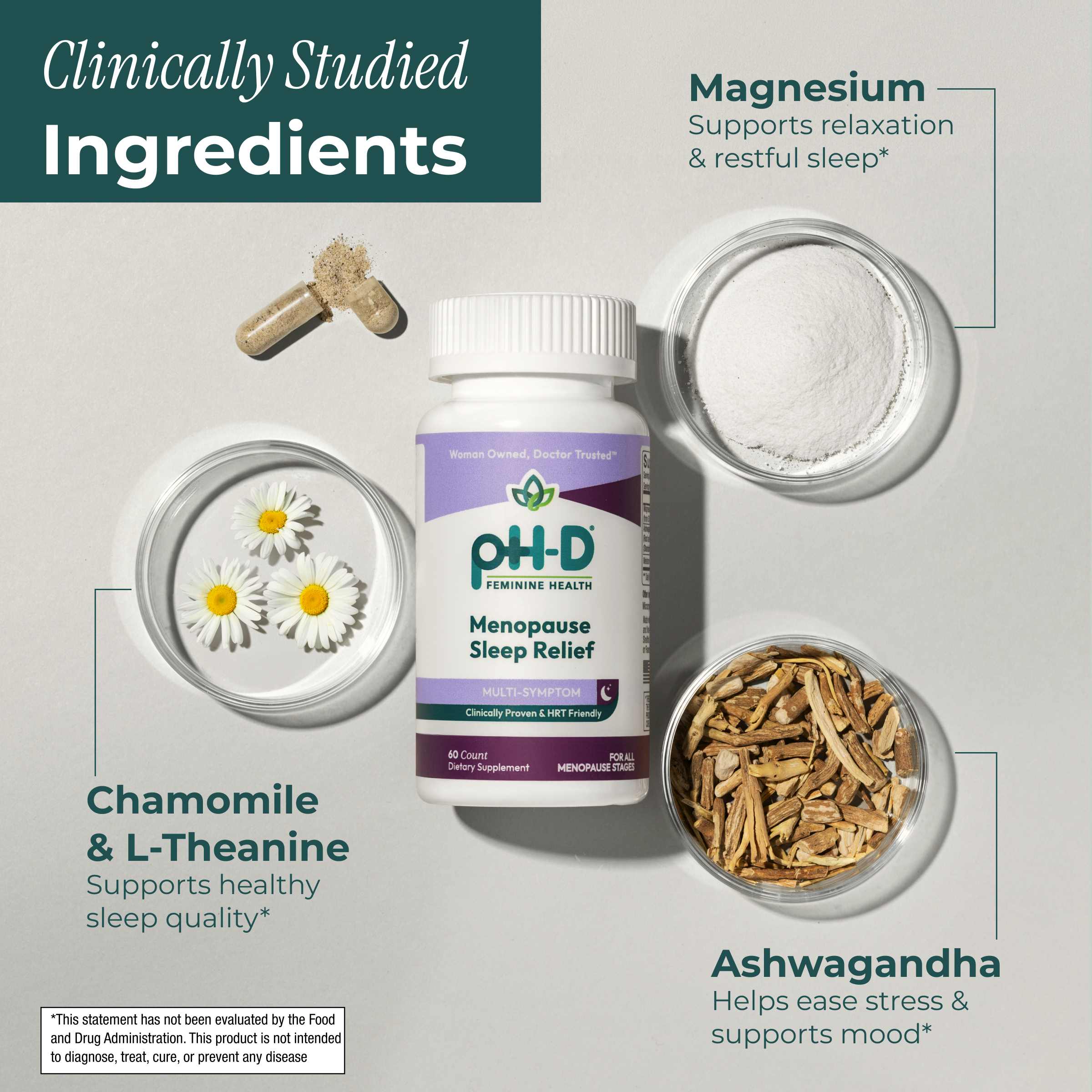 PH-D Menopause Sleep Relief supplement bottle with clinically studied ingredients displayed around it on a gray background.