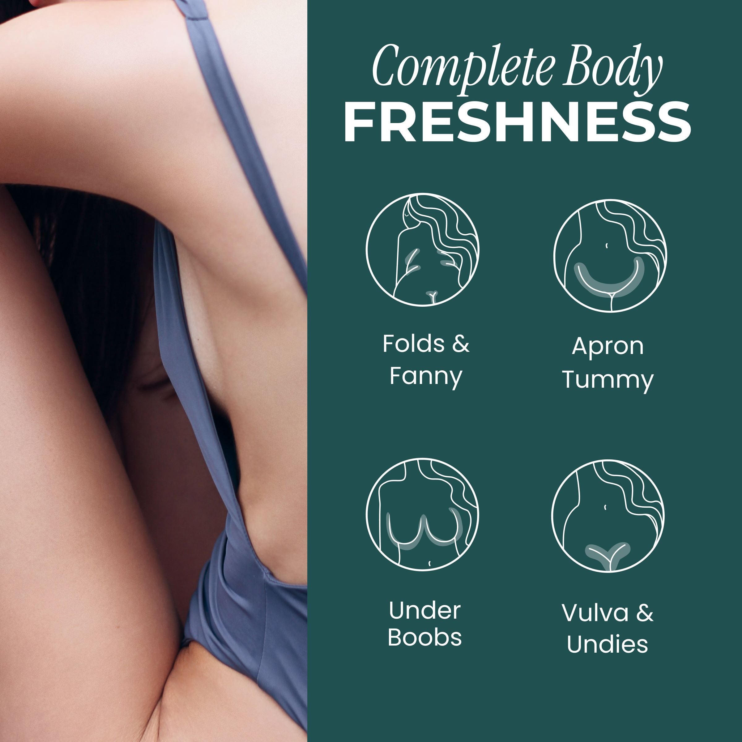 Partial view of a person wearing a blue swimsuit with text 'Complete Body Freshness' and icons labeled 'Folds & Fanny', 'Apron Tummy', 'Under Boobs', and 'Vulva & Undies'.