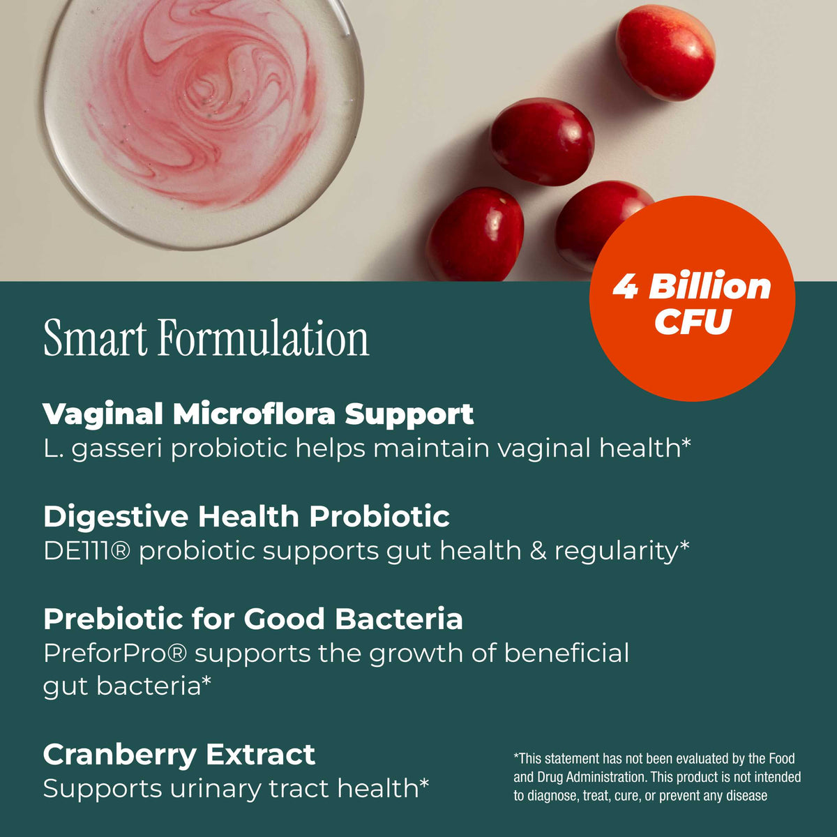 An informational product graphic with a dark teal background, white text listing benefits such as vaginal microflora support, digestive health probiotic, prebiotic, and cranberry extract. A small inset shows a pink swirled product surface, and several red cranberries are placed on the right.
