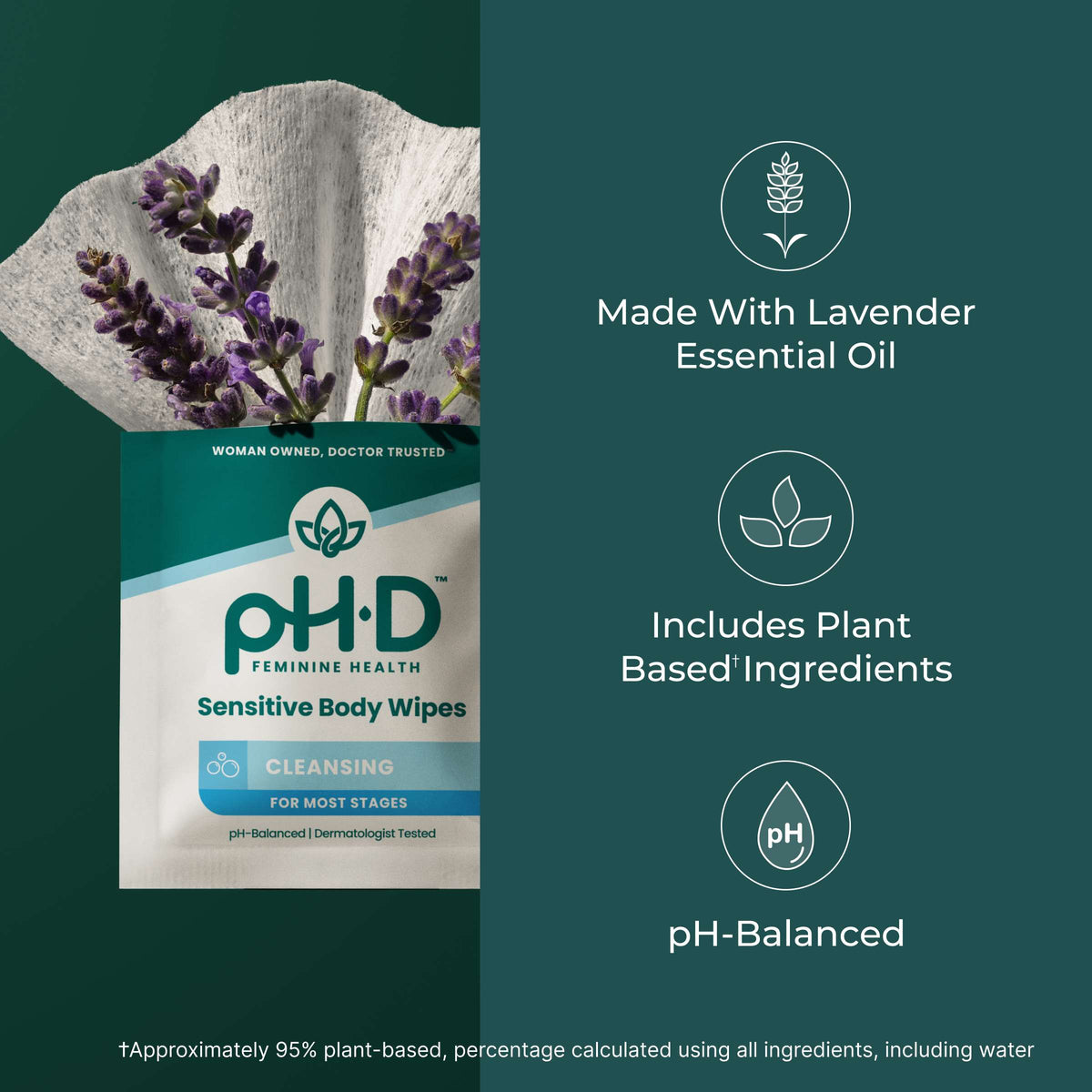 pH.D Feminine Health Sensitive Body Wipes packaging shown with a lavender essential oil drop and three feature callouts on a dark teal background.