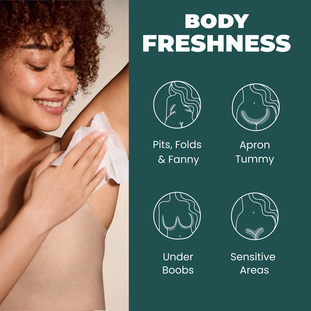 Promotional graphic for body freshness body wipes, showing a woman wiping her underarm with a white wipe on the left, and a dark teal panel on the right with icons and text for body areas covered: pits, folds & fanny, apron tummy, under boobs, and sensitive areas.